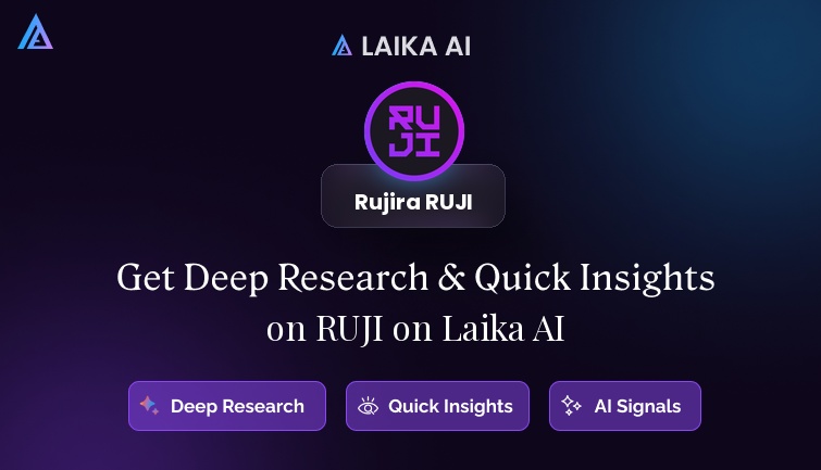 RUJI Price Live - Rujira Charts & Crypto AI Analysis | Laika AI - Laika AI